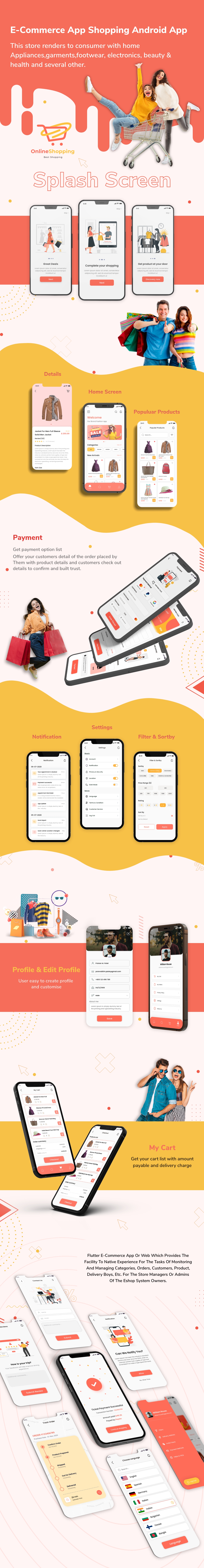 Flutter E-commerce Shopping App UI KIT - 1